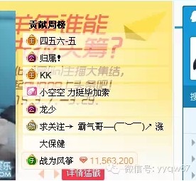 YY毕加索老毕家的最强财团 第一页全2万