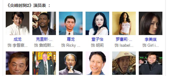 尖峰时刻2的演员