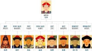 九子夺嫡每个人下场是什么