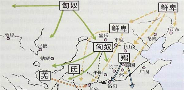 五胡乱华指的是什么 五胡乱华为什么只吃女人
