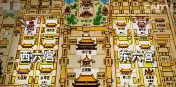 东六宫和西六宫分别是什么 东六宫跟西六宫有何区别