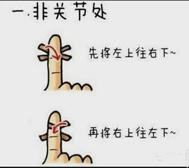 ȷ ȷʹô