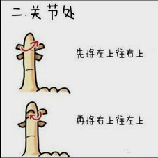ȷ ȷʹô