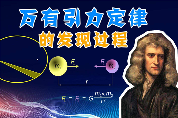 ˾ʮ ƹִ˼ά