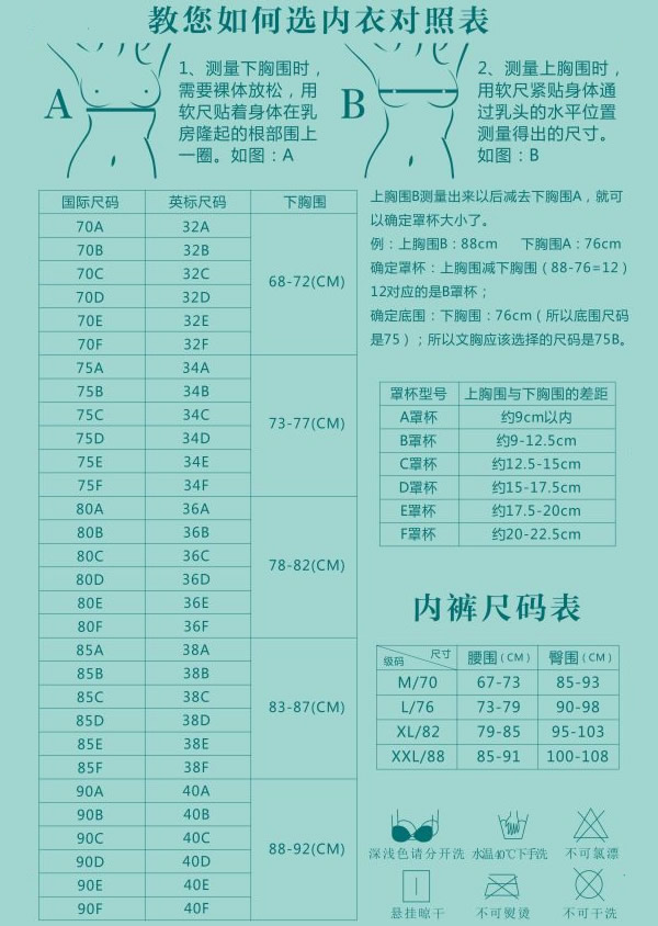罩杯abcd怎么分大小示意图 女生abcd杯的差别