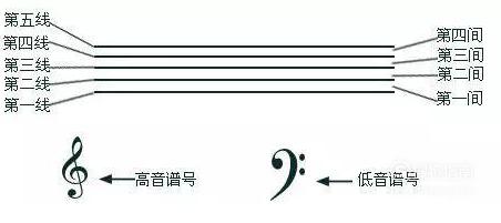 ο ټʾͼ