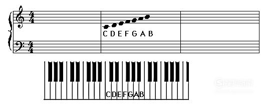 ο ټʾͼ