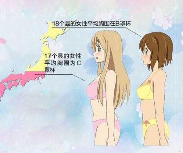 жֱС Dֱ൱