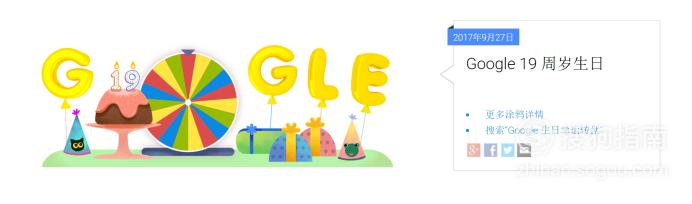 ε½Google˻ רҵ˸ô