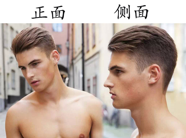 Undercut;ֵ