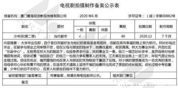 少年派2上映时间 重回青春的感觉