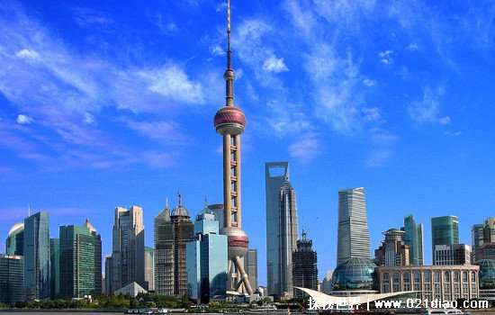 世界第一大城市 纽约和伦敦与中国香港并称为纽伦港