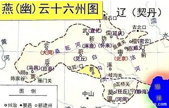 古代幽州是现在的哪 幽州为什么在古代的历史中有名