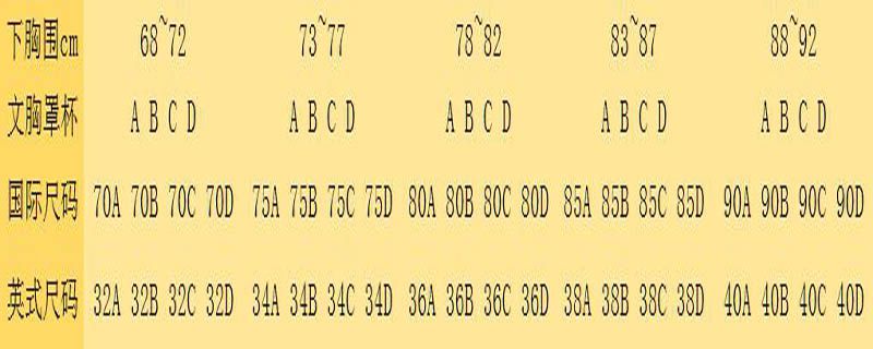 cֱ38