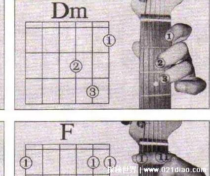 dmʲô˼dm5ֲͬ(Ǿ籾ɱ)