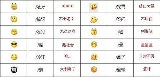 ΢ű麬ͼȫ2022½(ȷķʽ)