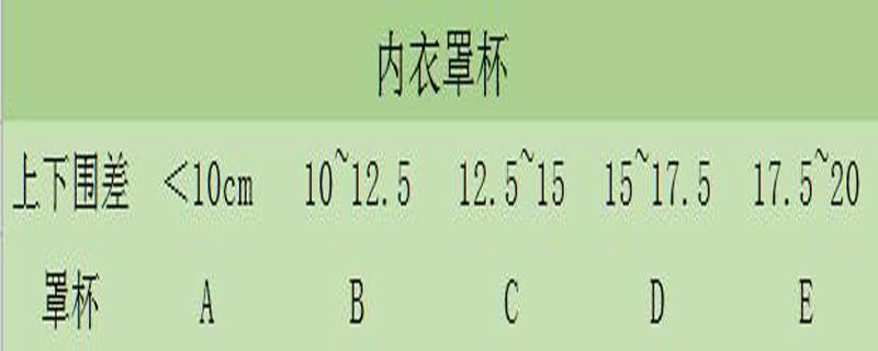 cֱ38