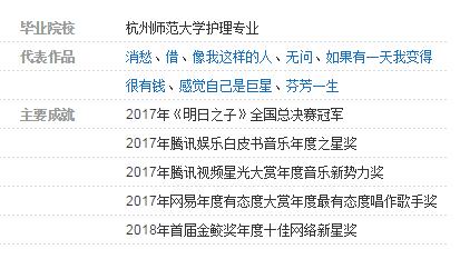 毛不易: 个人简介, 身高, 公司与坎坷身世, 人品深度解析
