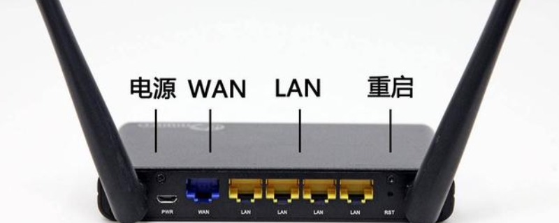 δߵµWAN޷ʲô˼
