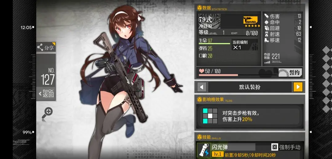 少女前线79式值得改造吗