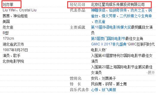 刘亦菲所属公司是哪家?探秘明星背后的企业支持