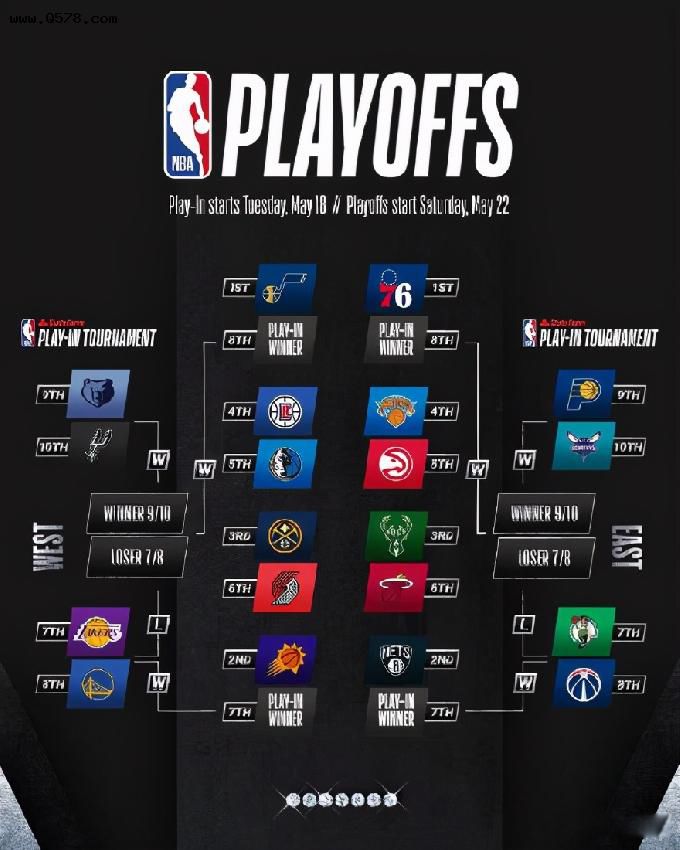 2020-2021nbaͼ 72ս