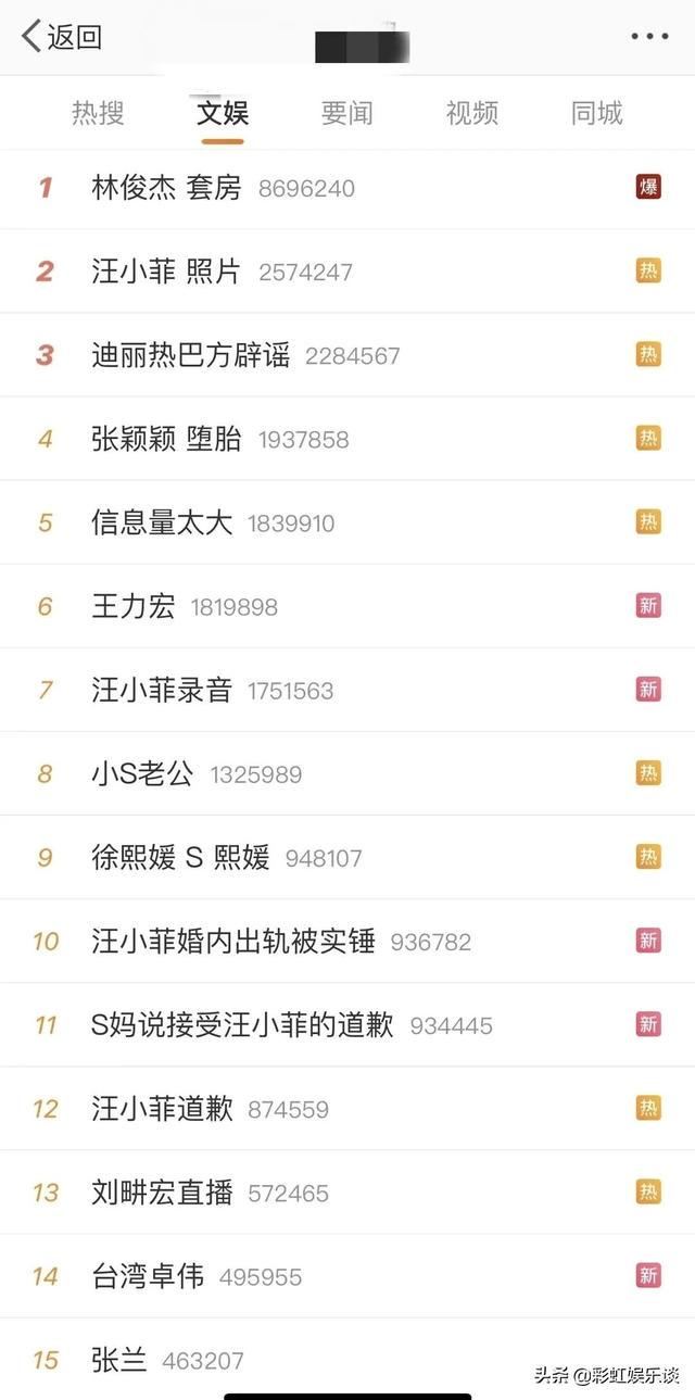 葛思齐是谁 为什么能搅动半个娱乐圈