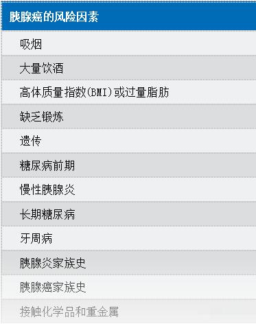 张昭什么癌去世的 或与长期熬夜吸烟有关