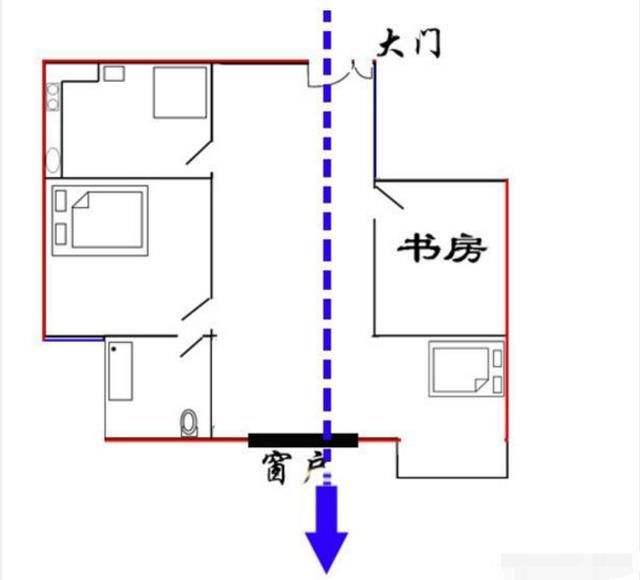 穿堂煞户型图什么意思 还有为什么说最毒穿堂风