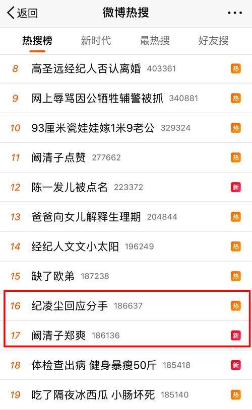 双色瞳孔什么样 原来阚清子是双色瞳孔