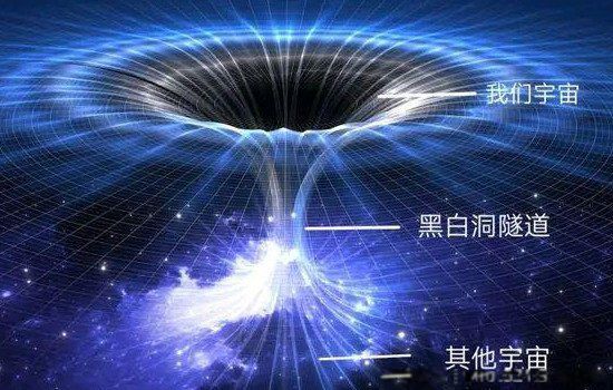 黑洞和白洞撞在一起会怎么样 两者的区别哪个更厉害