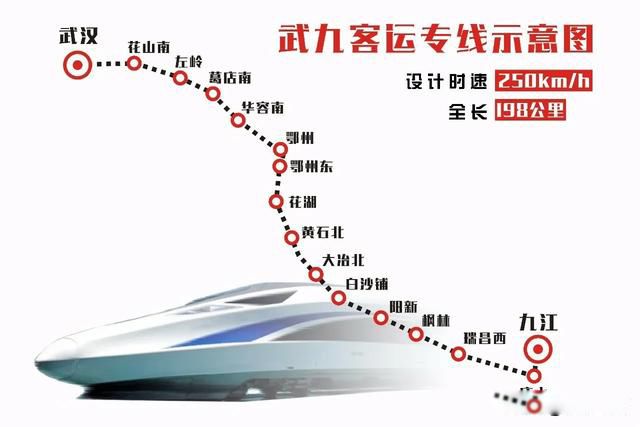 福银高速起点和终点 下面我逐段介绍